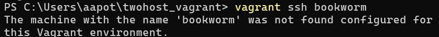 SSH-yhteyden yritys isäntään bookworm